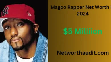 Magoo Rapper Net Worth , Age, Height, Weight, Occupation, Career And More
