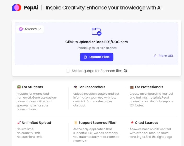 Examples of Transforming Academic Writing with PopAi